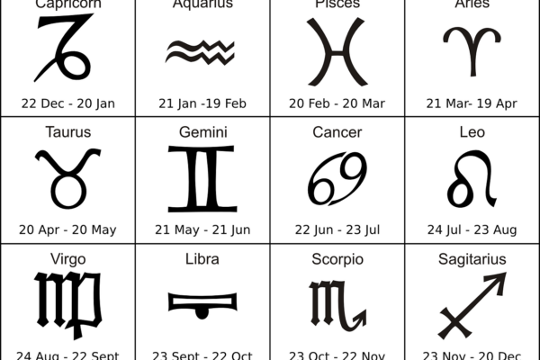 Jousimiehen horoskooppi lauantaille, 27. huhtikuuta 2024.